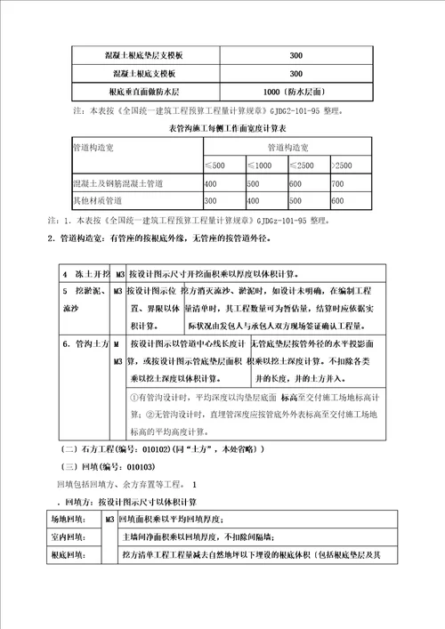 造价工程师建设工程技术与计量讲义第五章工程计量第三节工程量计算规则与方法