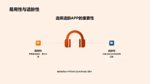 美术APP学习指南