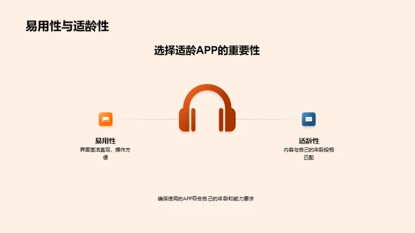 美术APP学习指南