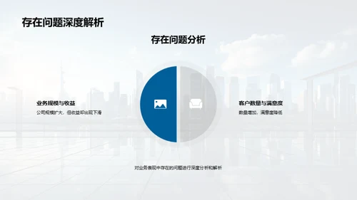 银行业年度回顾与展望
