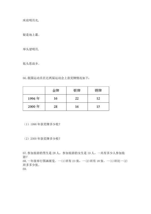 二年级上册数学应用题100道带答案（综合卷）.docx