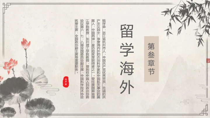 钱学森中国知名作家个人生平介绍 课件