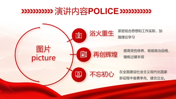 红色大气公安人民警察工作总结汇报动态PPT
