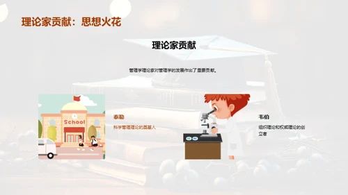 漫谈管理学之旅