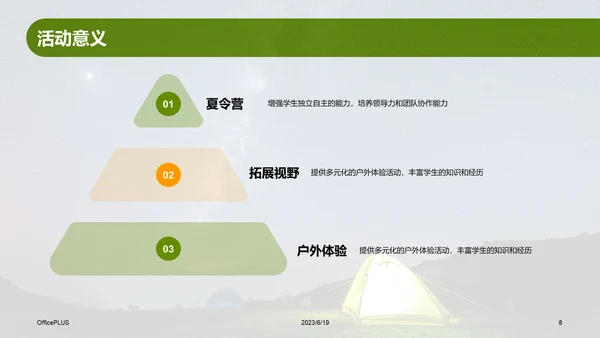 绿色现代商务露营地夏令营策划PPT模板