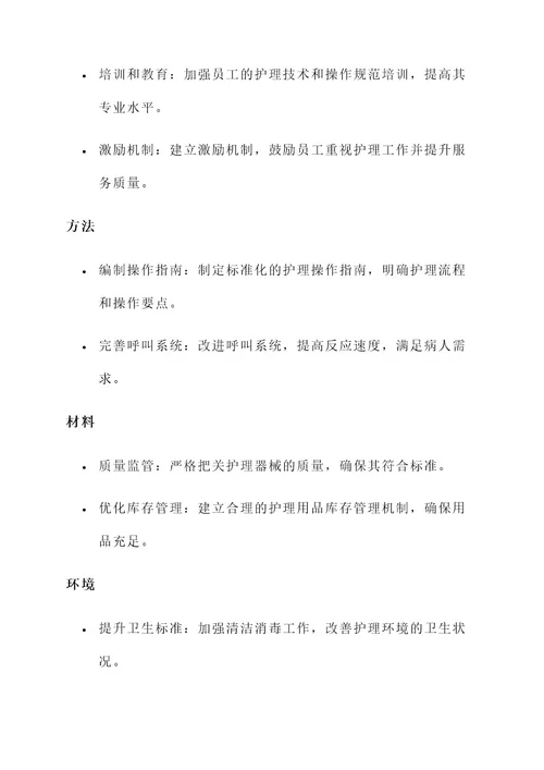 护理鱼骨图分析及解决方案