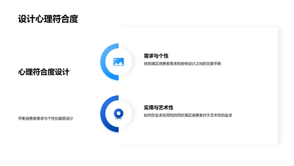 消费者需求与家居设计PPT模板