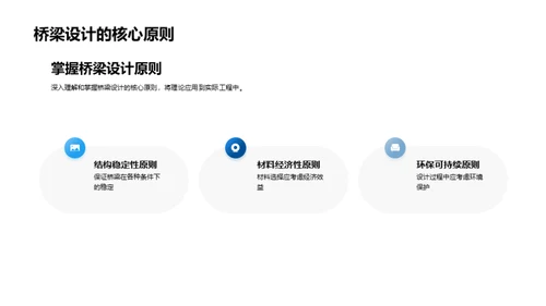 桥梁工程：理论与实践