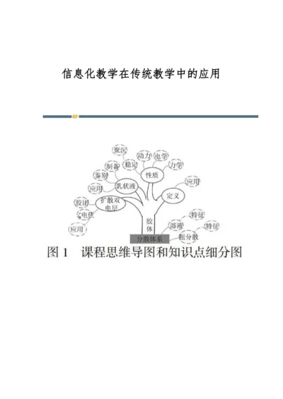 信息化教学在传统教学中的应用.docx