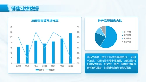 简约风个人销售年终工作总结汇报PPT模板