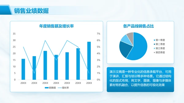 简约风个人销售年终工作总结汇报PPT模板