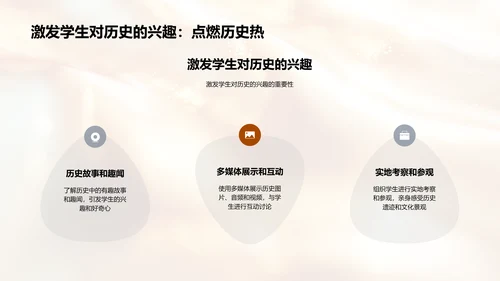 历史研究讲座PPT模板