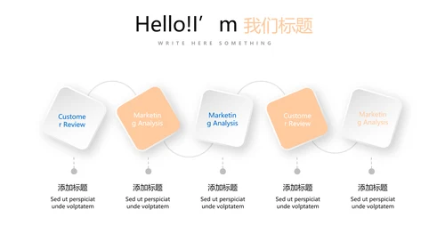 教育行业开题报告毕业答辩动态PPT模板
