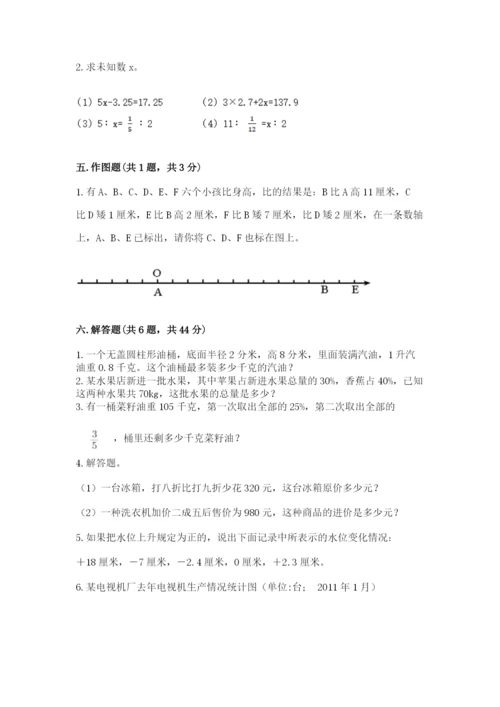 北京版小学六年级下册数学期末综合素养测试卷及答案（历年真题）.docx