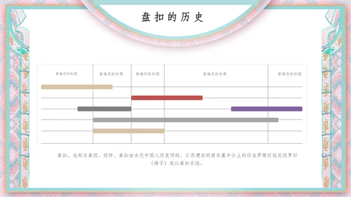 中国盘扣历史文化介绍通用PPT课件