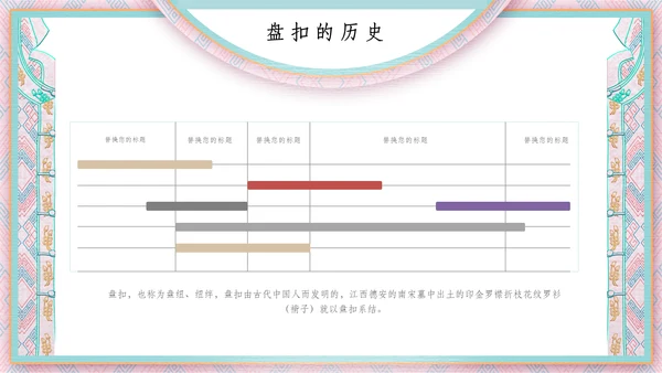 中国盘扣历史文化介绍通用PPT课件