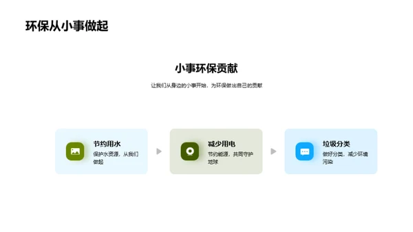 绿色使命：我是环保小卫士