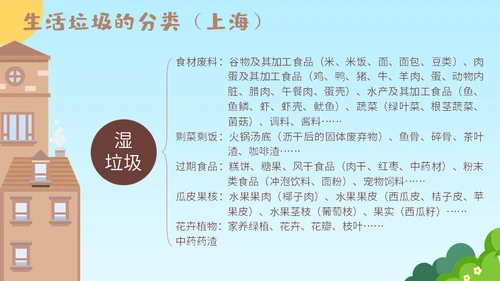 机器人垃圾分类从我做起通用PPT模板