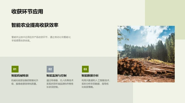 智能农业的未来展望