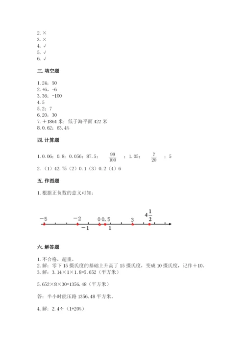 人教版六年级下册数学期末测试卷及答案（全优）.docx