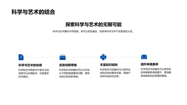 跨学科学习指南PPT模板