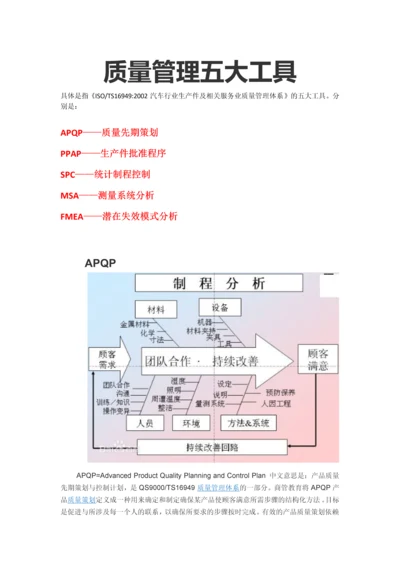 质量管理五大工具.docx