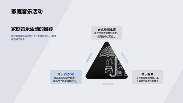 五年级音乐启蒙之路