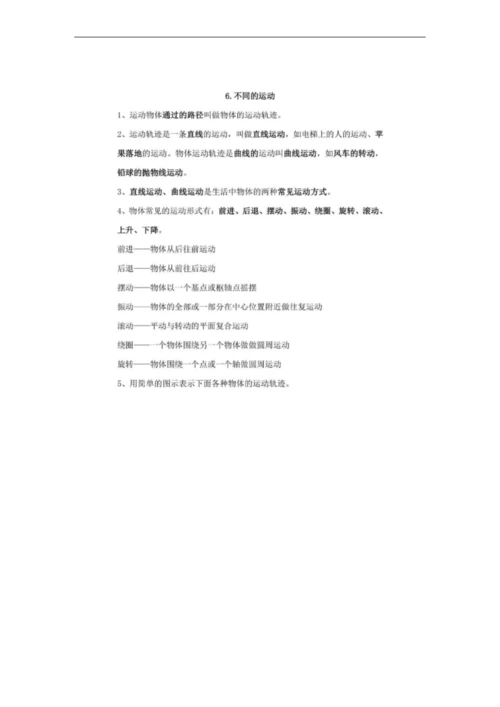 2020秋新苏教版小学科学四年级上册知识点梳理归纳、总结、汇总-(2017版).docx
