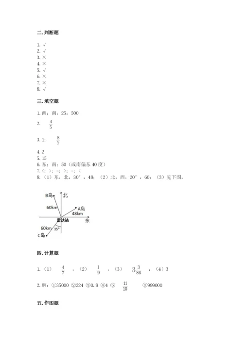 人教版六年级上册数学期中考试试卷附完整答案（易错题）.docx