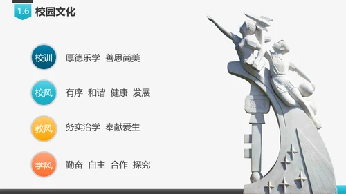 学校招生简章评优自评汇报PPT模板