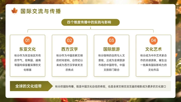 橙墨绿色3D秋分节气知识PPT模板