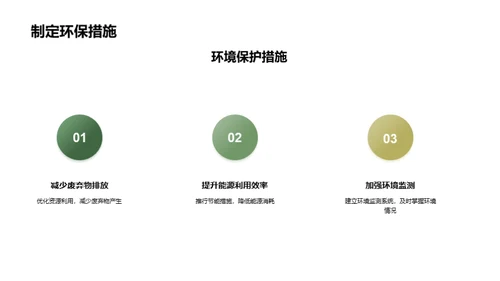绿色发展：安全与环保
