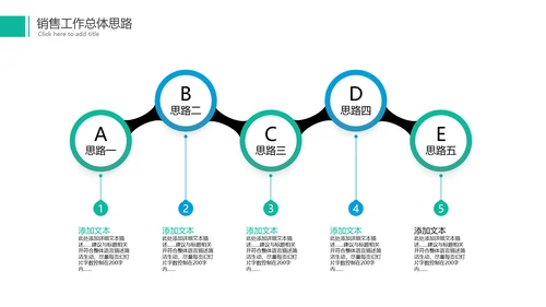 2022年商务简约月度工作总结汇报计划ppt