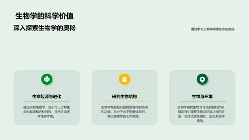 生物学实践应用PPT模板