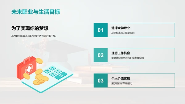 高考全景解读