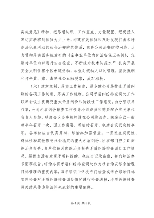 企业矛盾调解工作思路.docx