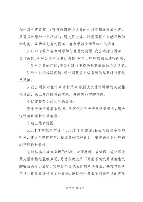 会议室会商系统升级改造的请示 (3).docx