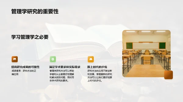 管理学研究法宝