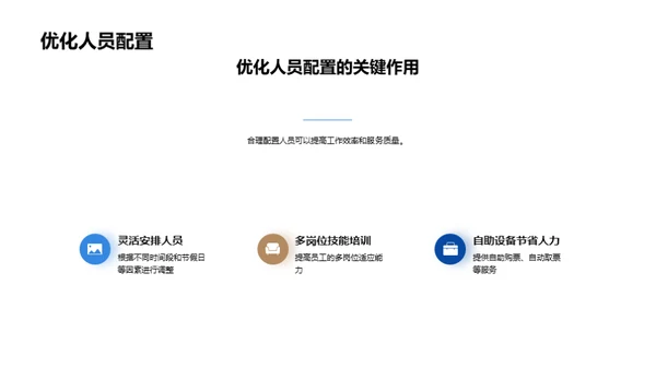 智慧化铁路站点管理
