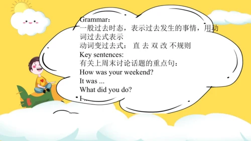 Unit 2 Last weekend Part B Read and write课件（39张PPT