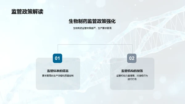 生物制药的未来展望