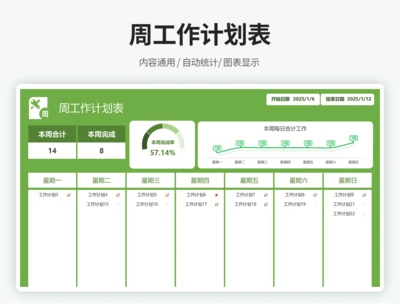 周工作计划表