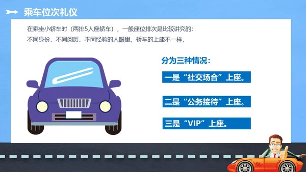 商务礼仪乘车礼仪培训通用PPT模板
