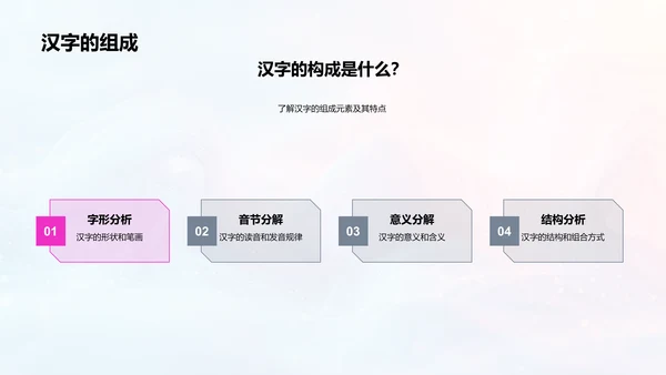 汉字学习游戏化PPT模板