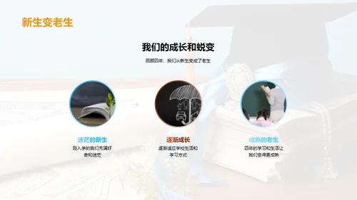 毕业：我们的青春篇章