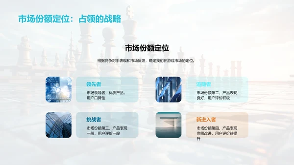 游戏业界半年透视