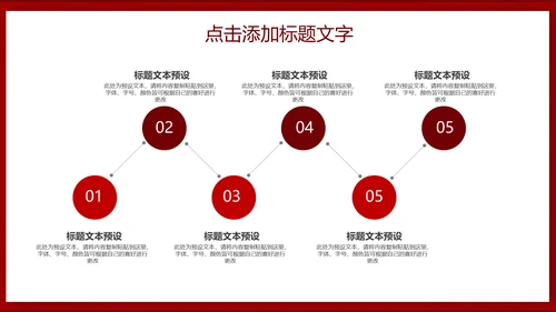 市场销售部年终述职汇报通用PPT模板