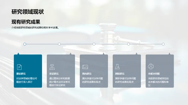 硕士研究开题之路