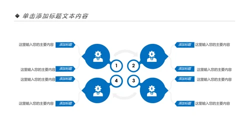 房地产行业营销策划销售工作汇报PPT模板