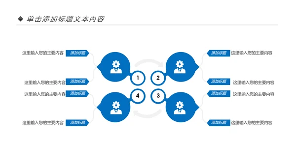 房地产行业营销策划销售工作汇报PPT模板